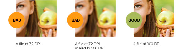 High resolution, low resolution